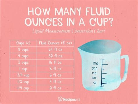 How Many Oz is in a Glass of Water: A Dive into the Fluid Mysteries of Measurement and Beyond