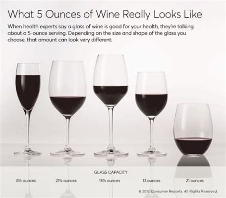 How Many Oz in Wine Glass: A Journey Through Measurements and Mysteries