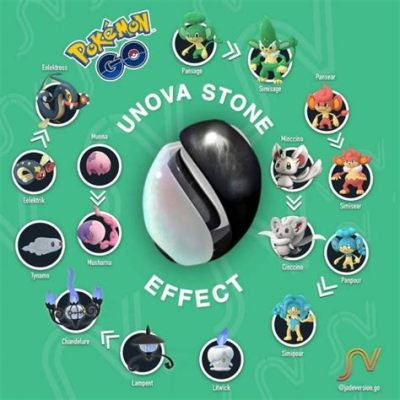 How to Get a Unova Stone in Pokémon GO: A Comprehensive Guide and the Art of Balancing Virtual Rewards