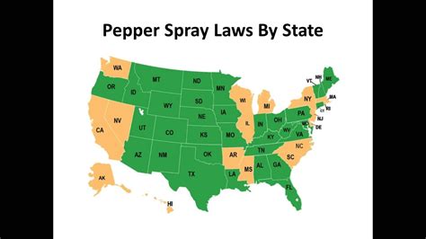 Is Pepper Spray Legal in Tennessee? Exploring the Nuances of Self-Defense Laws in the Volunteer State