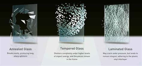 What Temperature Can Glass Withstand? And Why Does It Sometimes Feel Like It's Judging You?